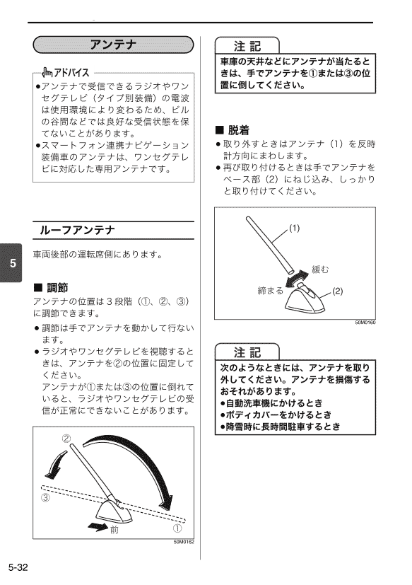 エクステリア